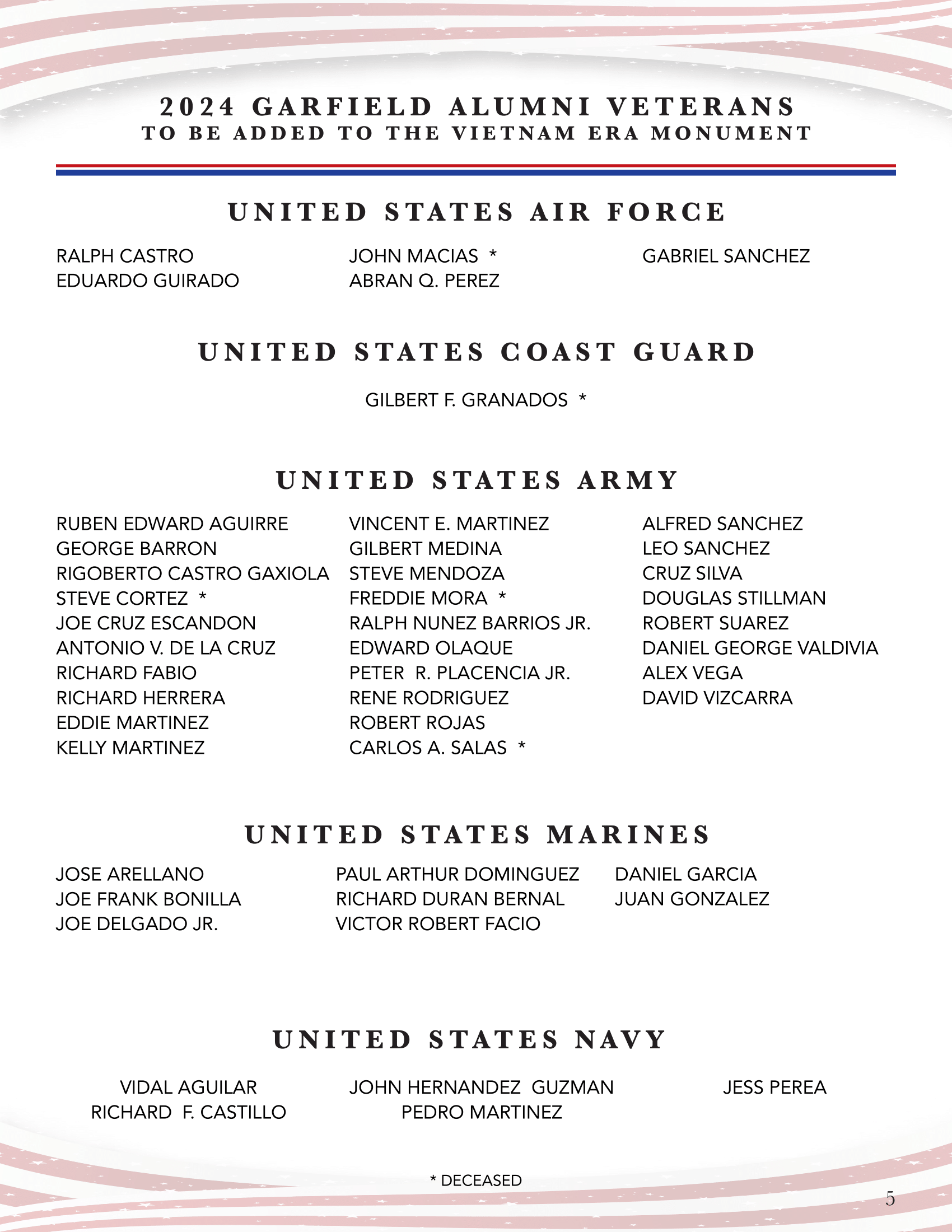 A united states air force united states coast guard united states army united states marines united states navy