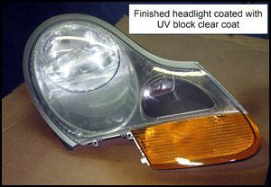 Blog Headlight | European Auto Tech