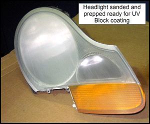 Blog Headlight | European Auto Tech