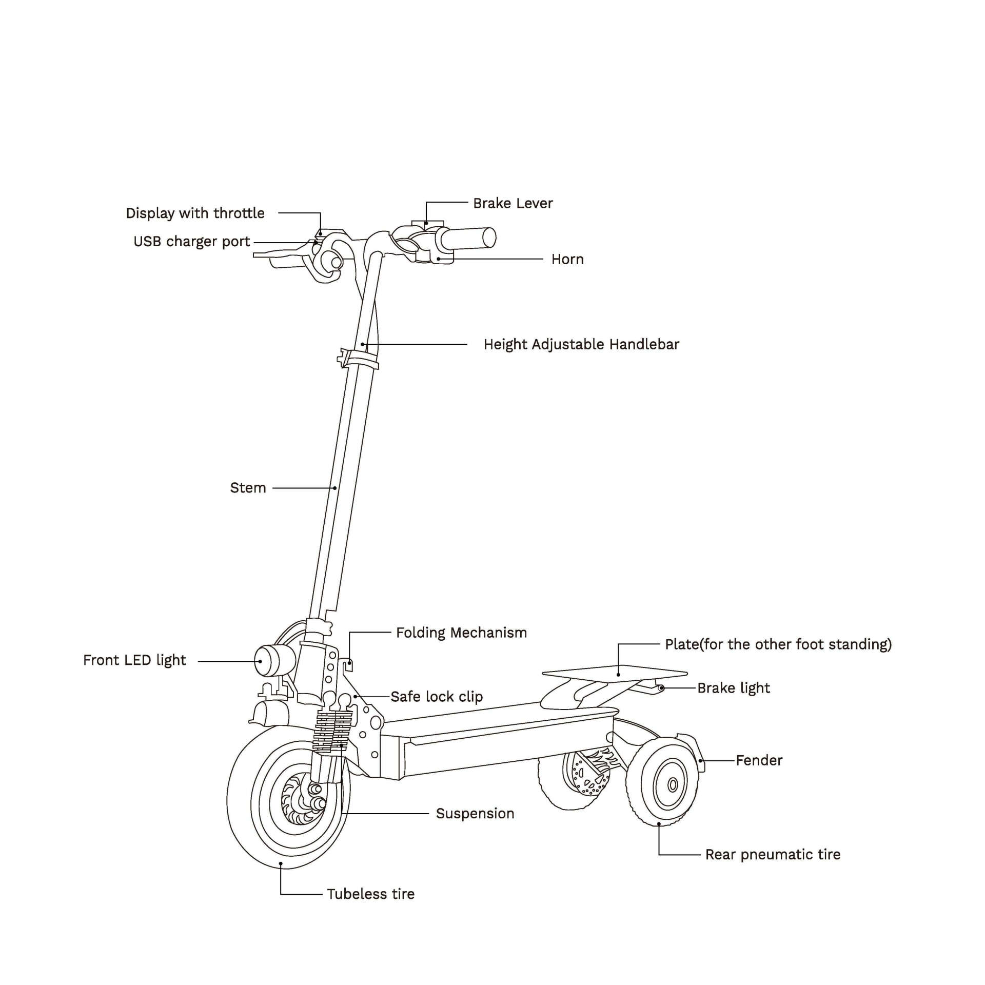 Hikerboy Off Road product sketch