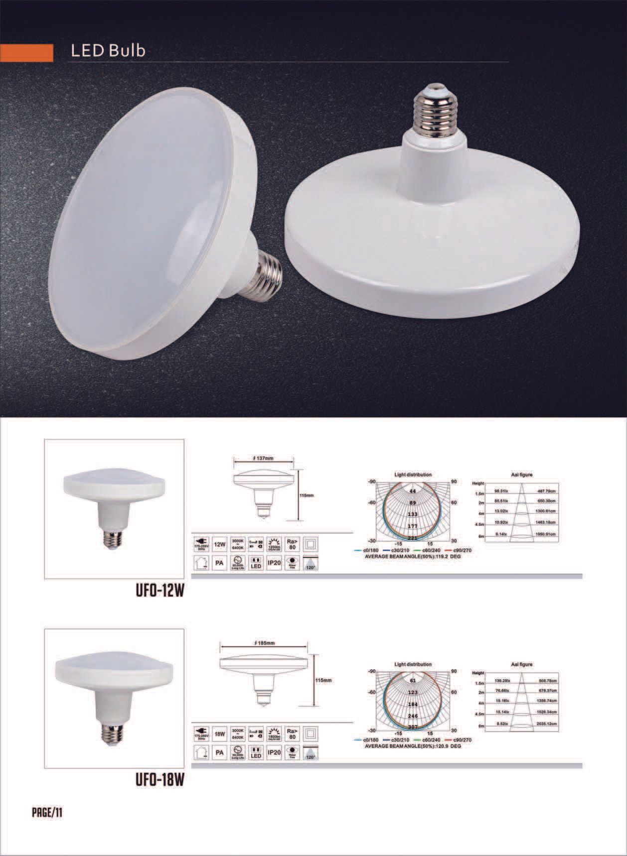 Feel-Lite LED BULB