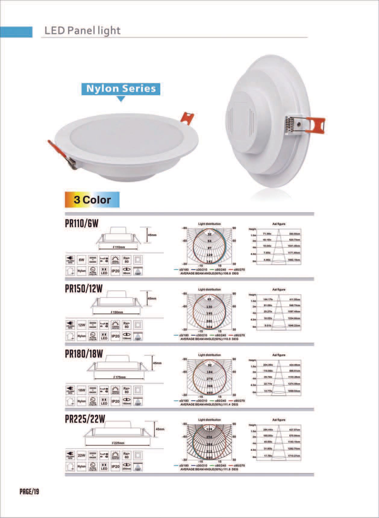 Feel-Lite LED Panel Light