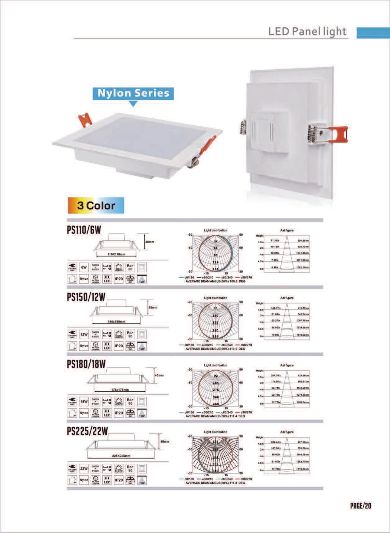 Feel-Lite LED Panel Light