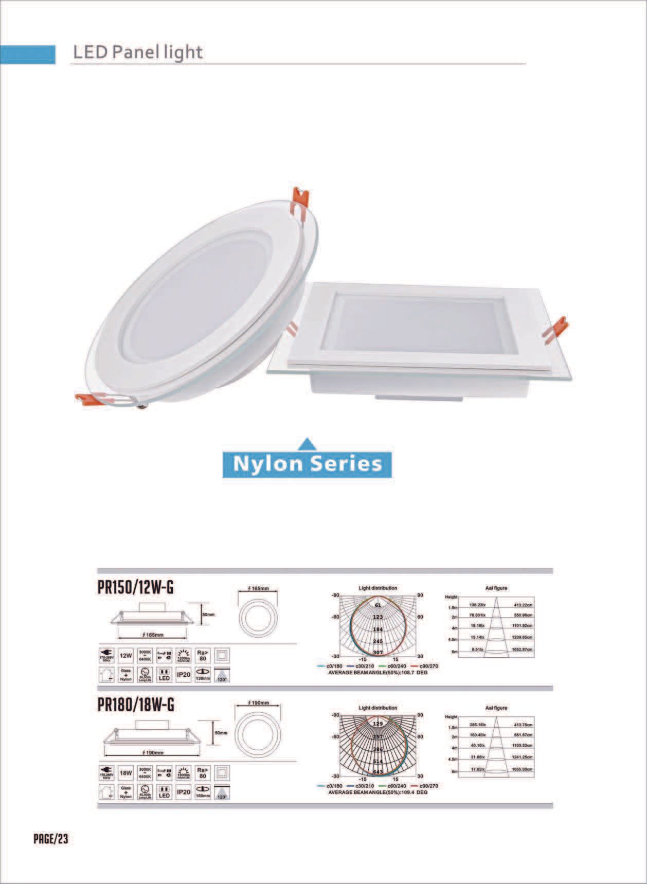 Feel-Lite LED Panel Light