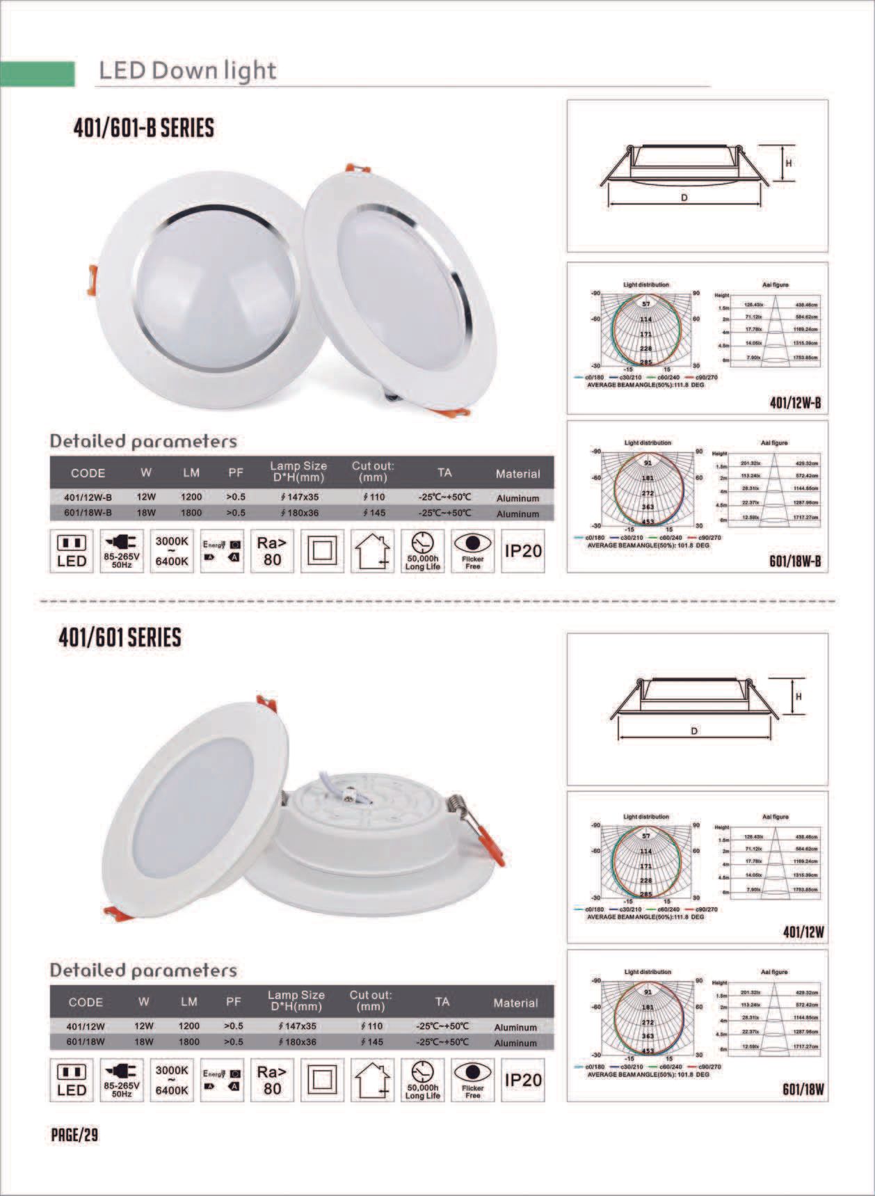 Feel-Lite LED Down Light