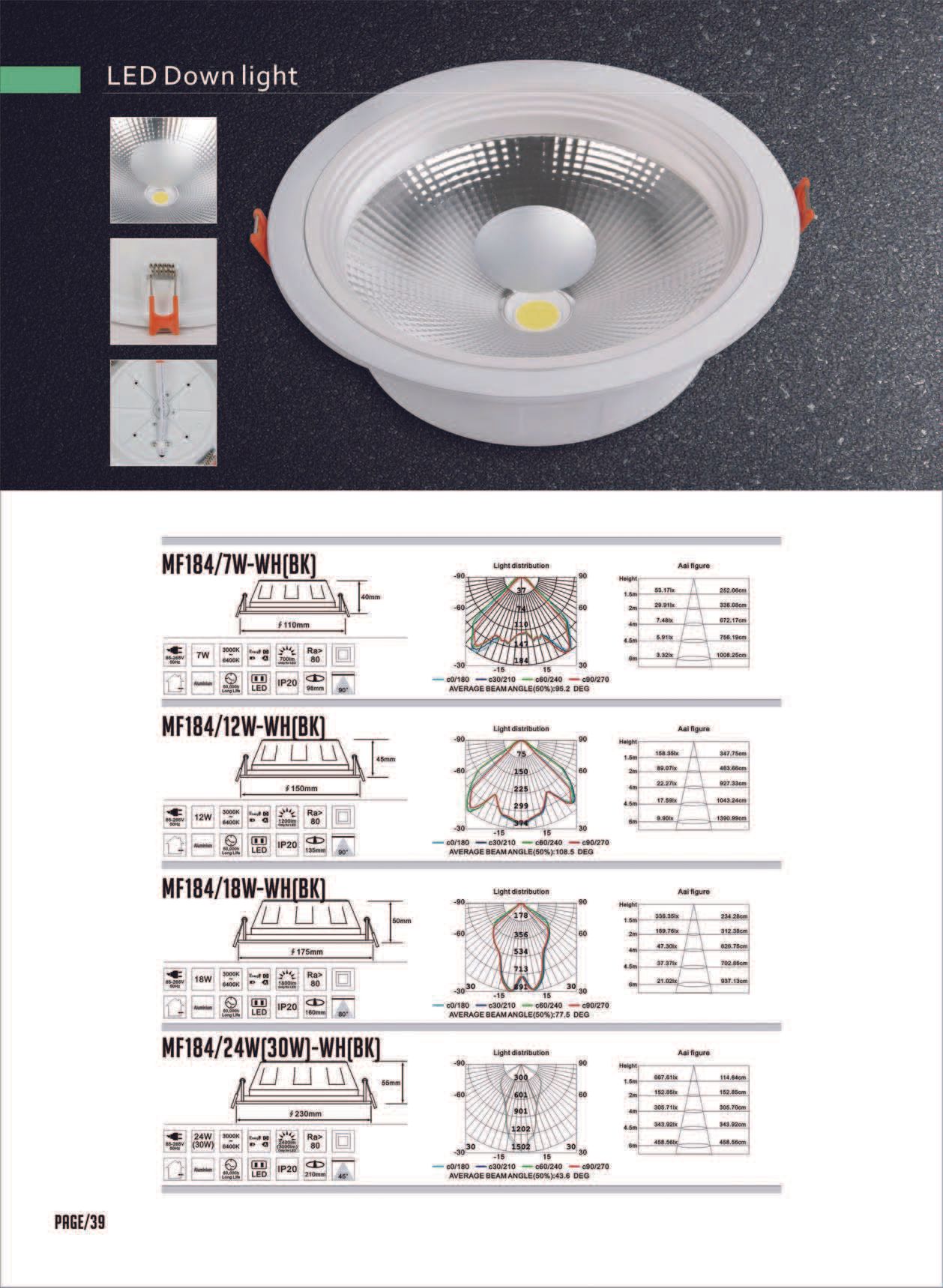 Feel-Lite LED Down Light