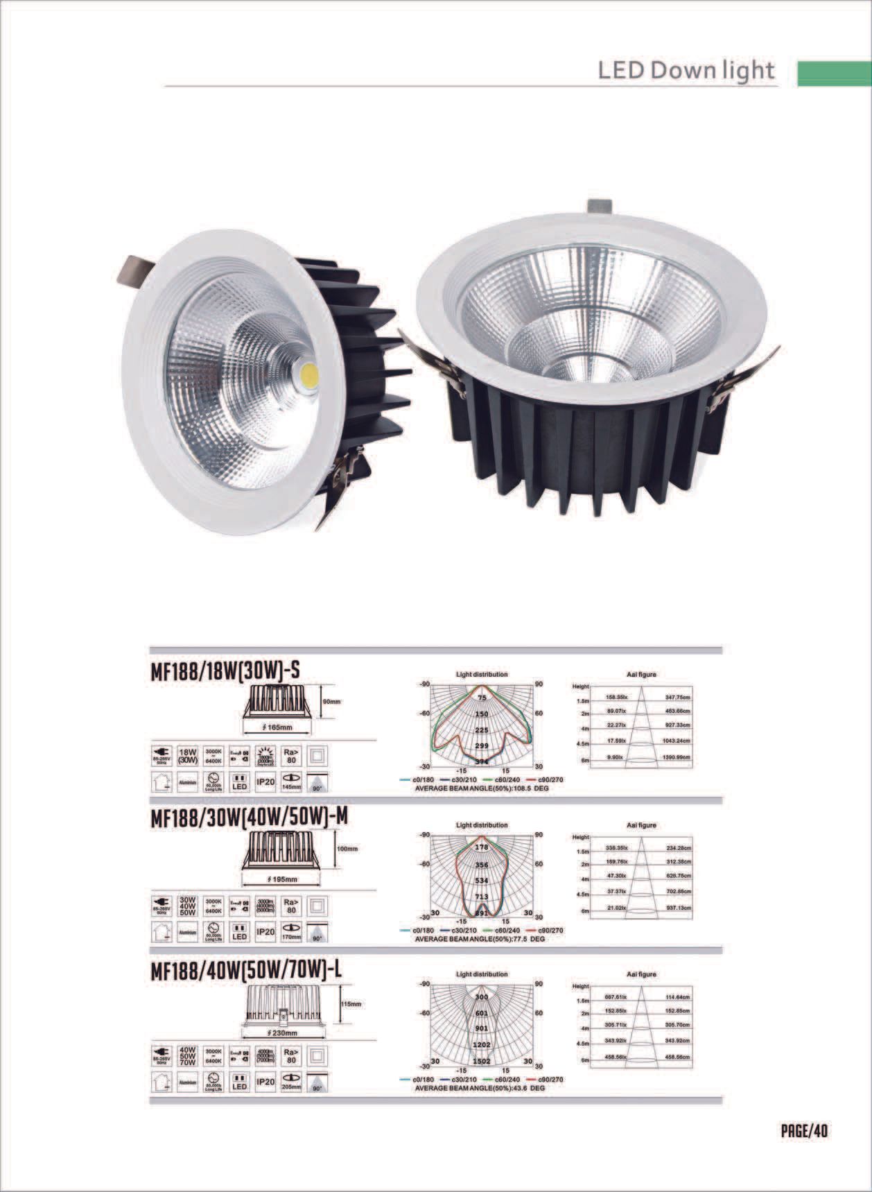 Feel-Lite LED Down Light