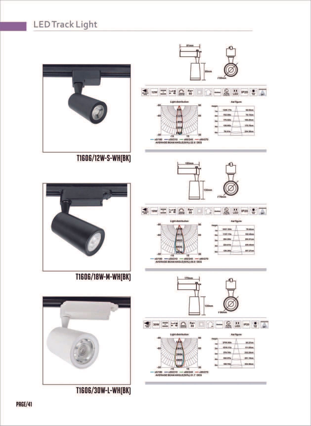 Feel-Lite LED Track Light