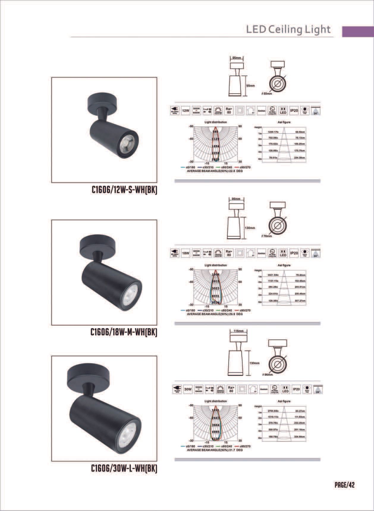 Feel-Lite LED Ceiling Light