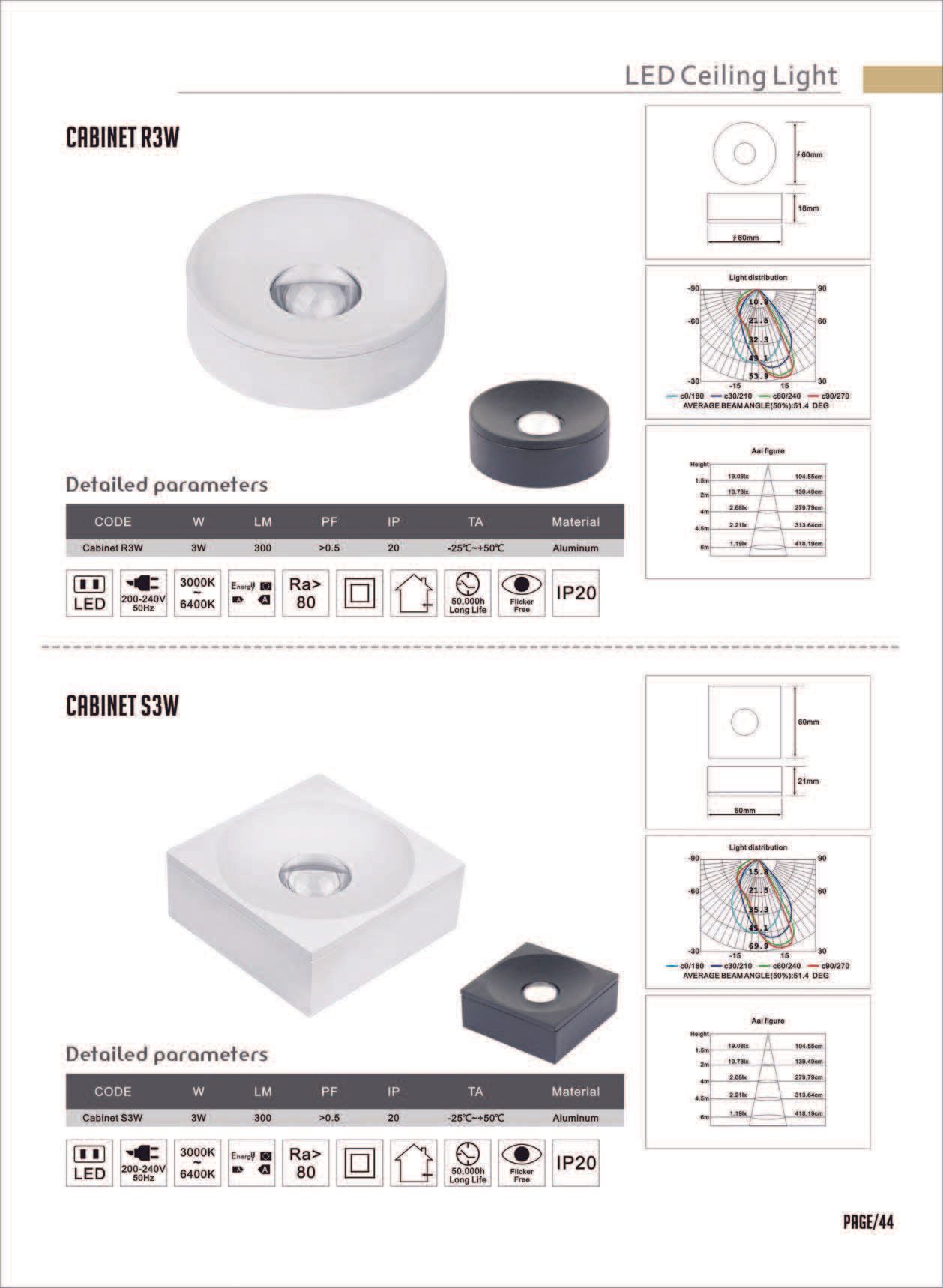 Feel-Lite LED Ceiling Light