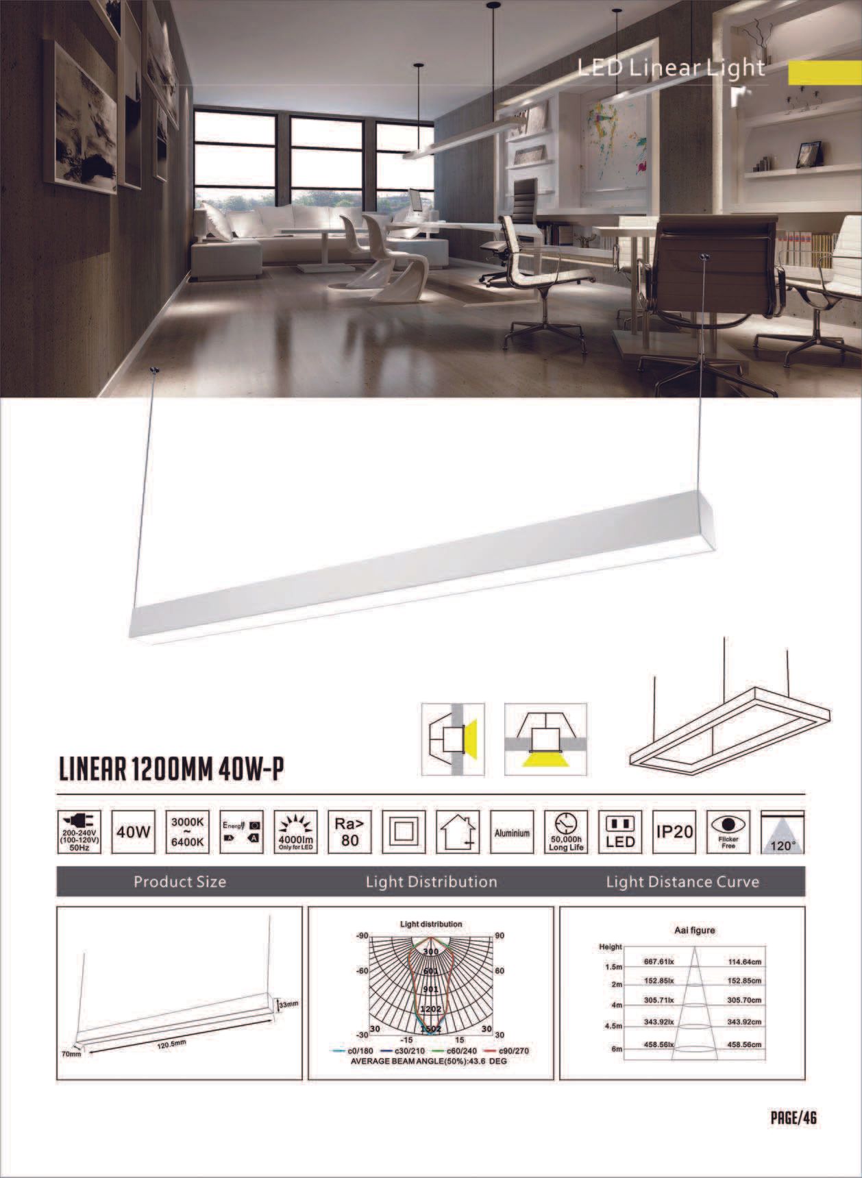 Feel-Lite LED Linear Light