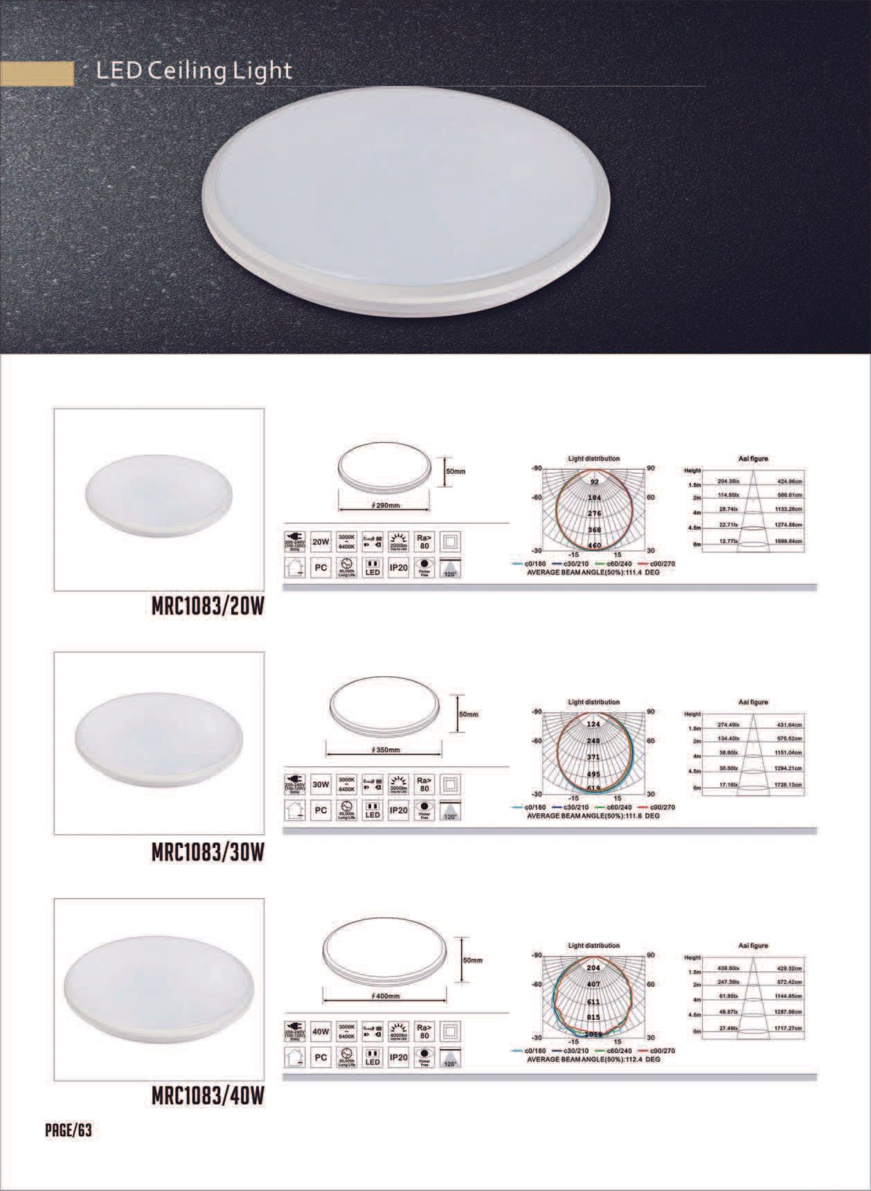 Feel-Lite LED Ceiling Light