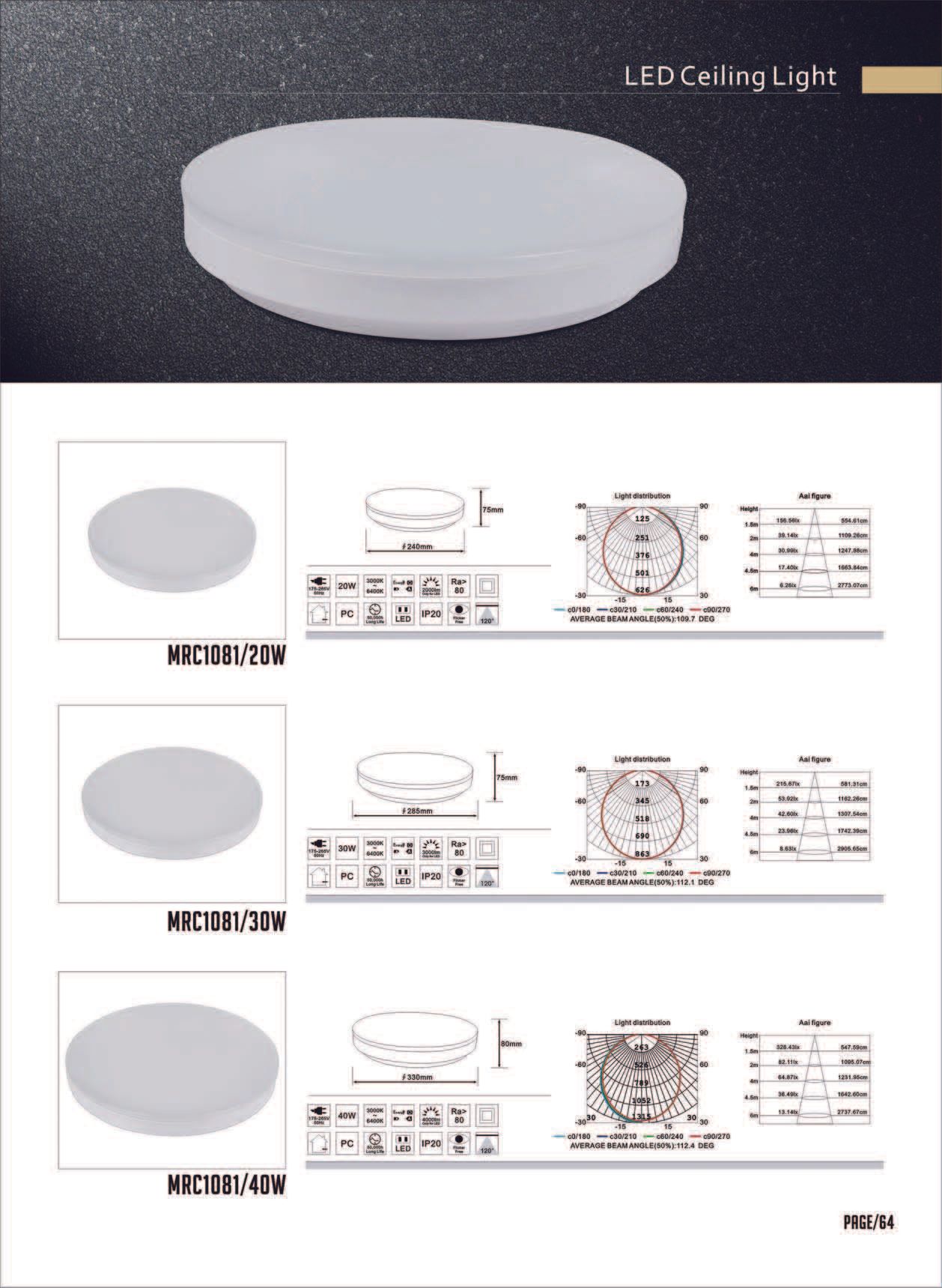 Feel-Lite LED Ceiling Light