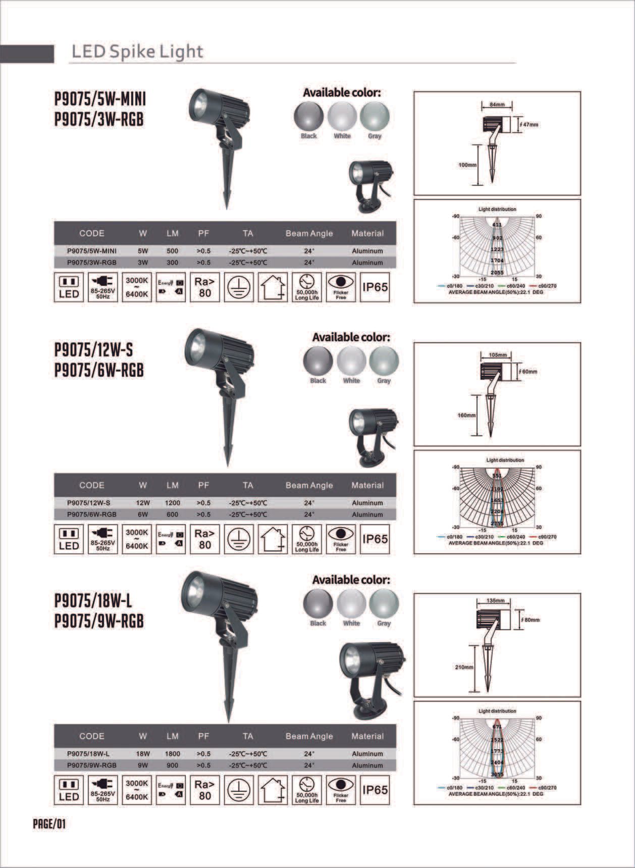 Feel-Lite LED Spike Light