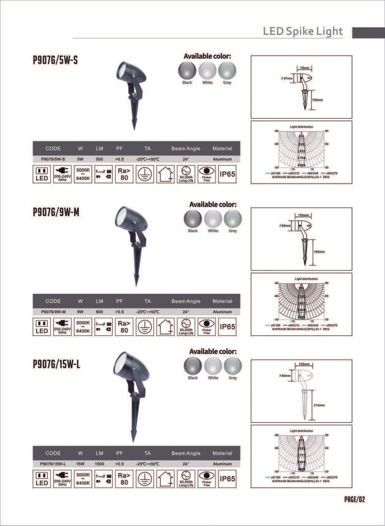 Feel-Lite LED Spike Light