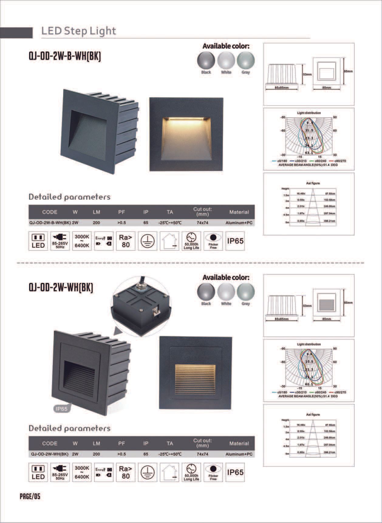 Feel-Lite LED Step Light
