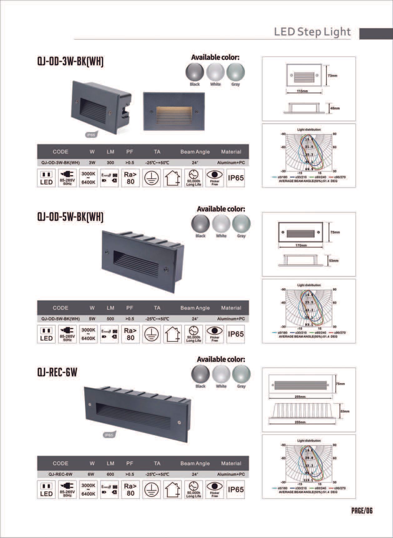 Feel-Lite LED Step Light