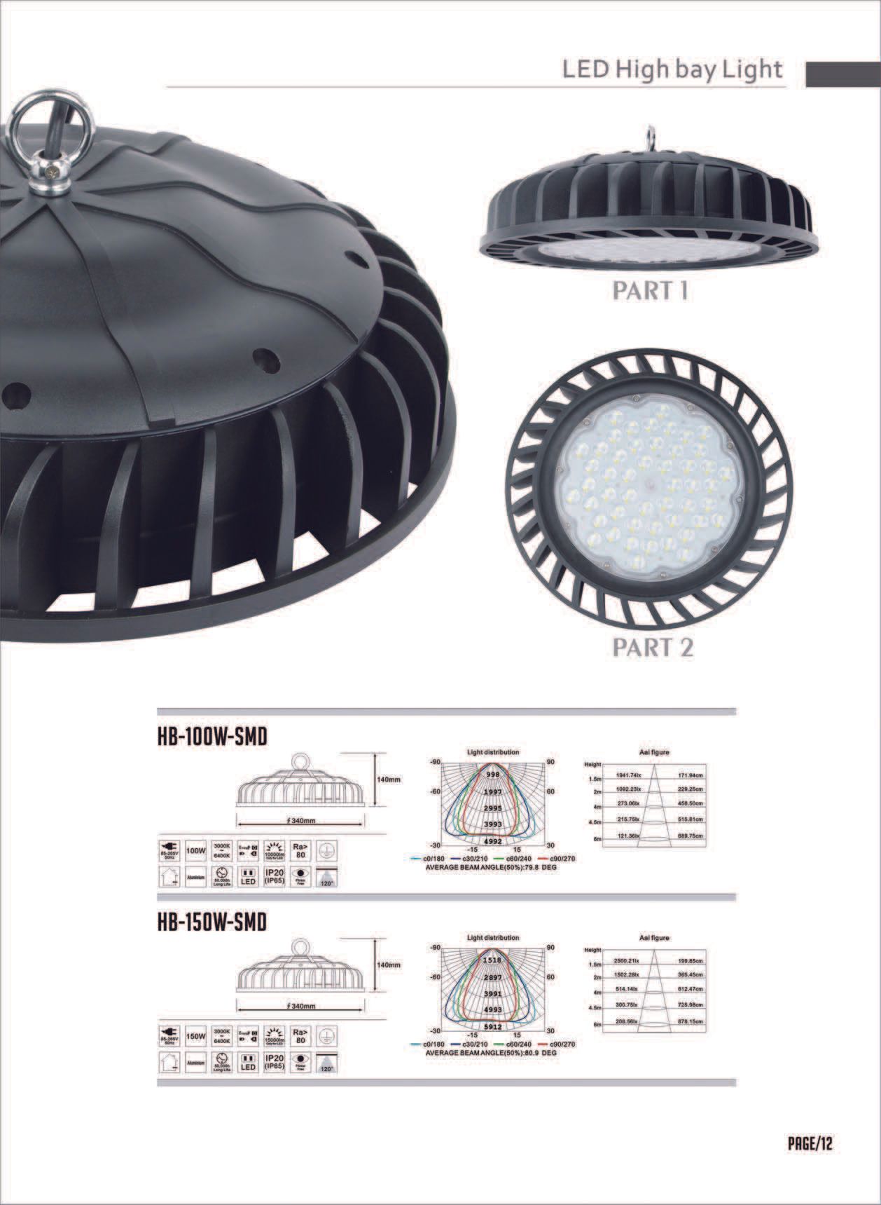 Feel-Lite LED High Bay Light