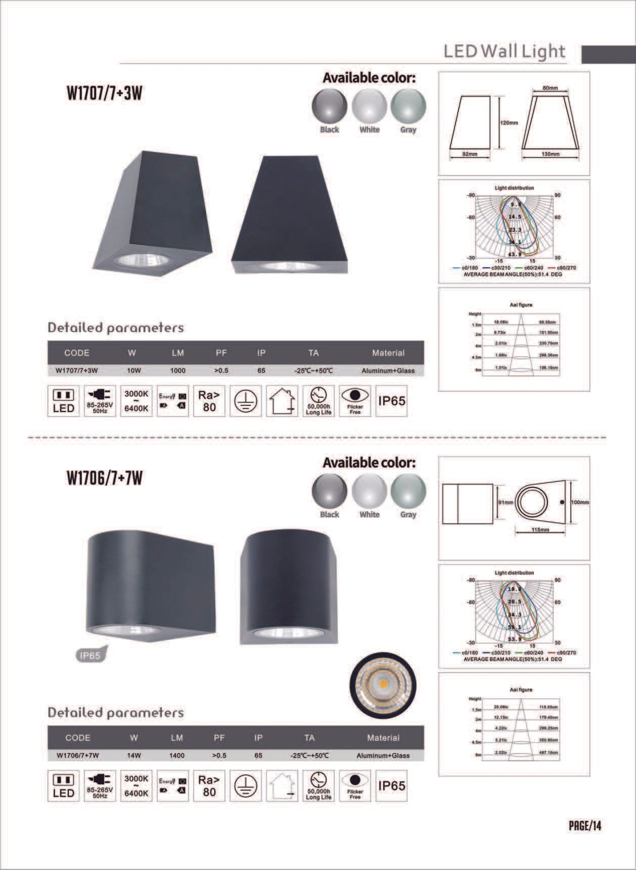 Feel-Lite LED Wall Light