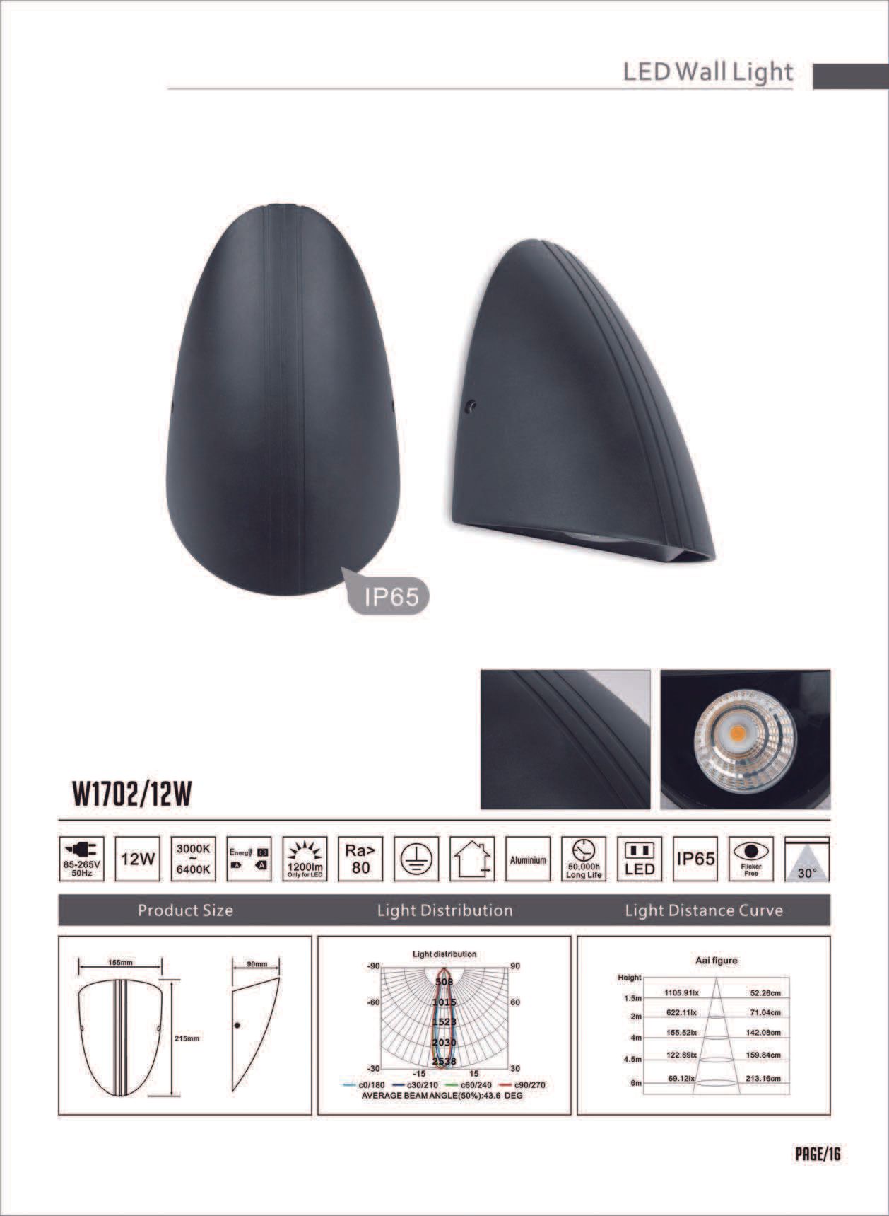 Feel-Lite LED Wall Light