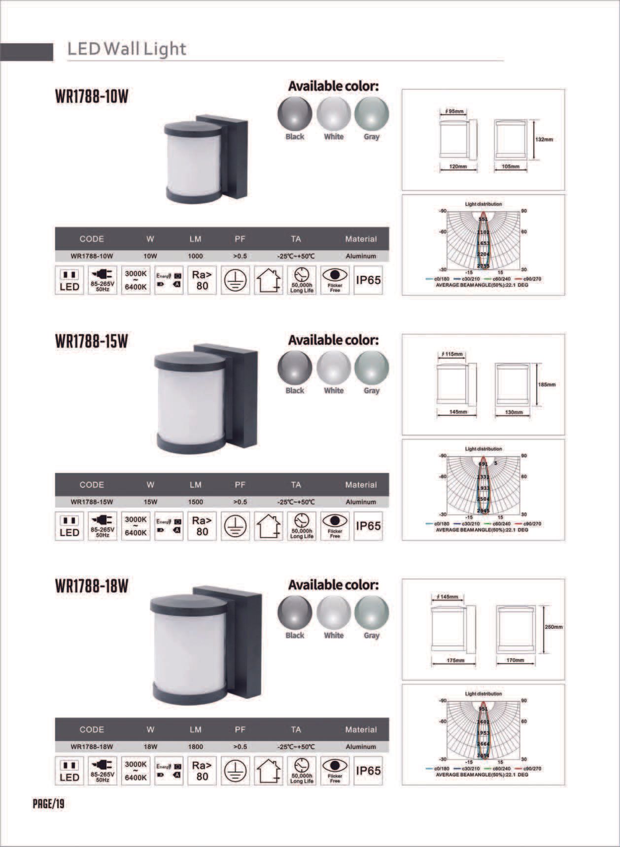 Feel-Lite LED Wall Light