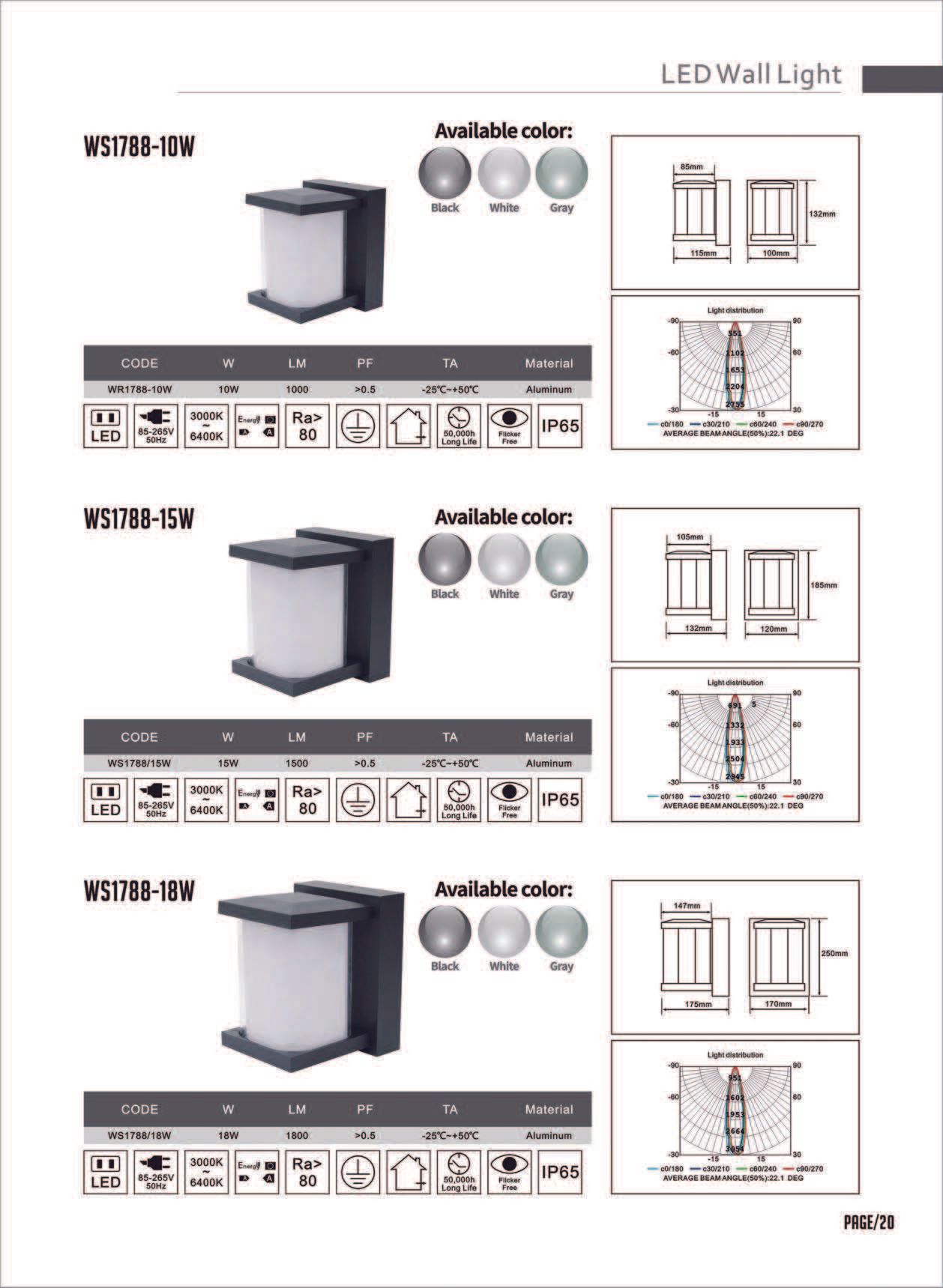 Feel-Lite LED Wall Light