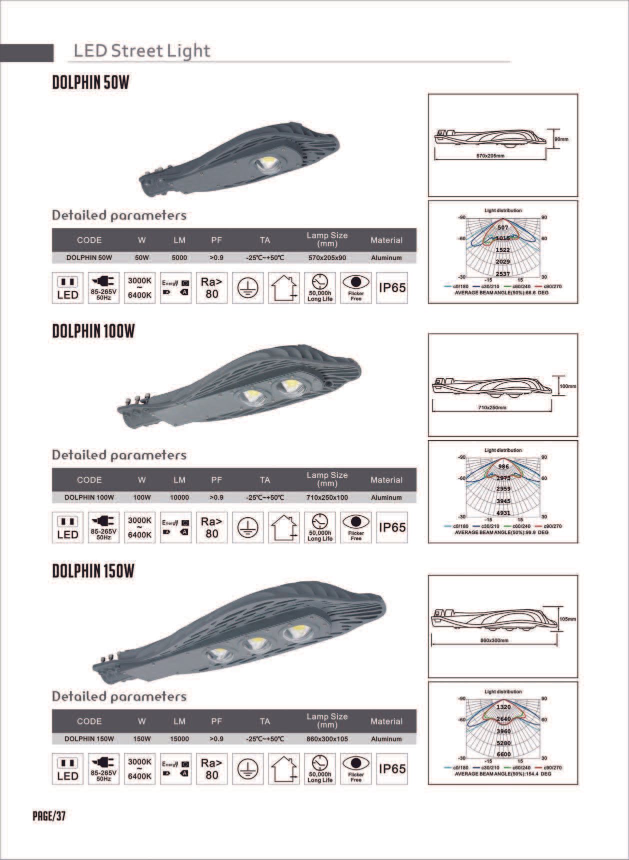 Feel-Lite LED Street Light