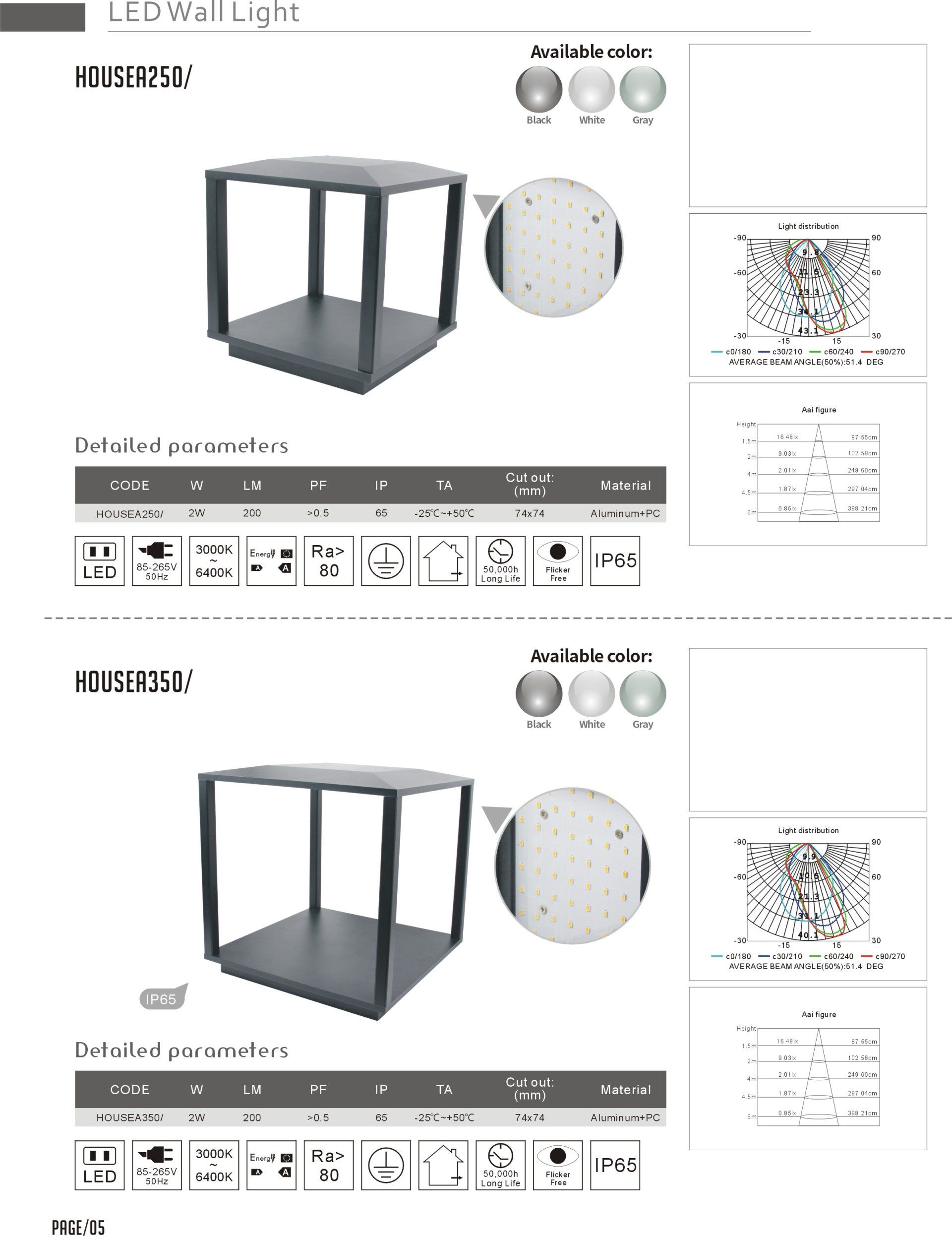 Feel-Lite LED Wall Light