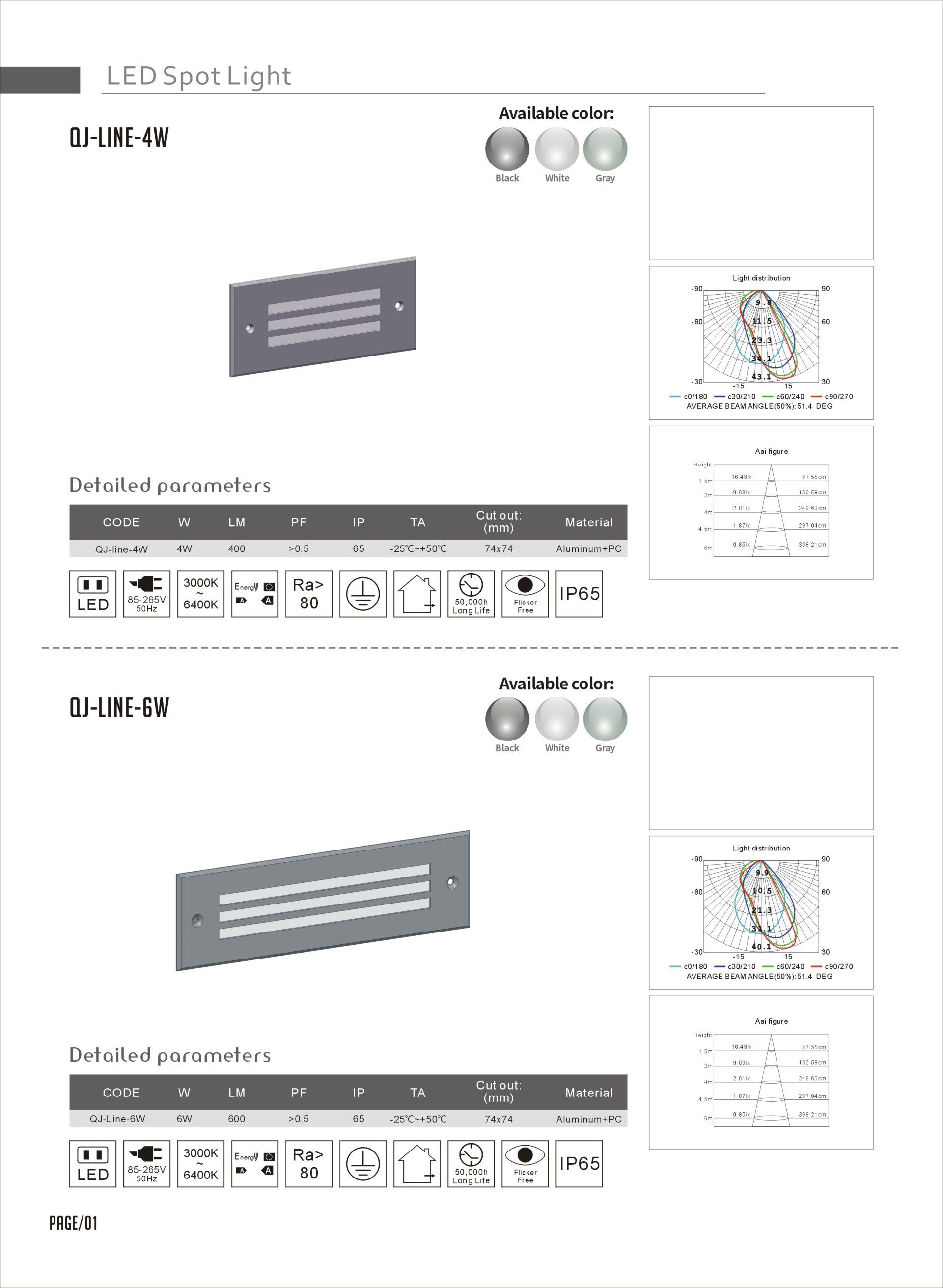 Feel-Lite LED Spot Light