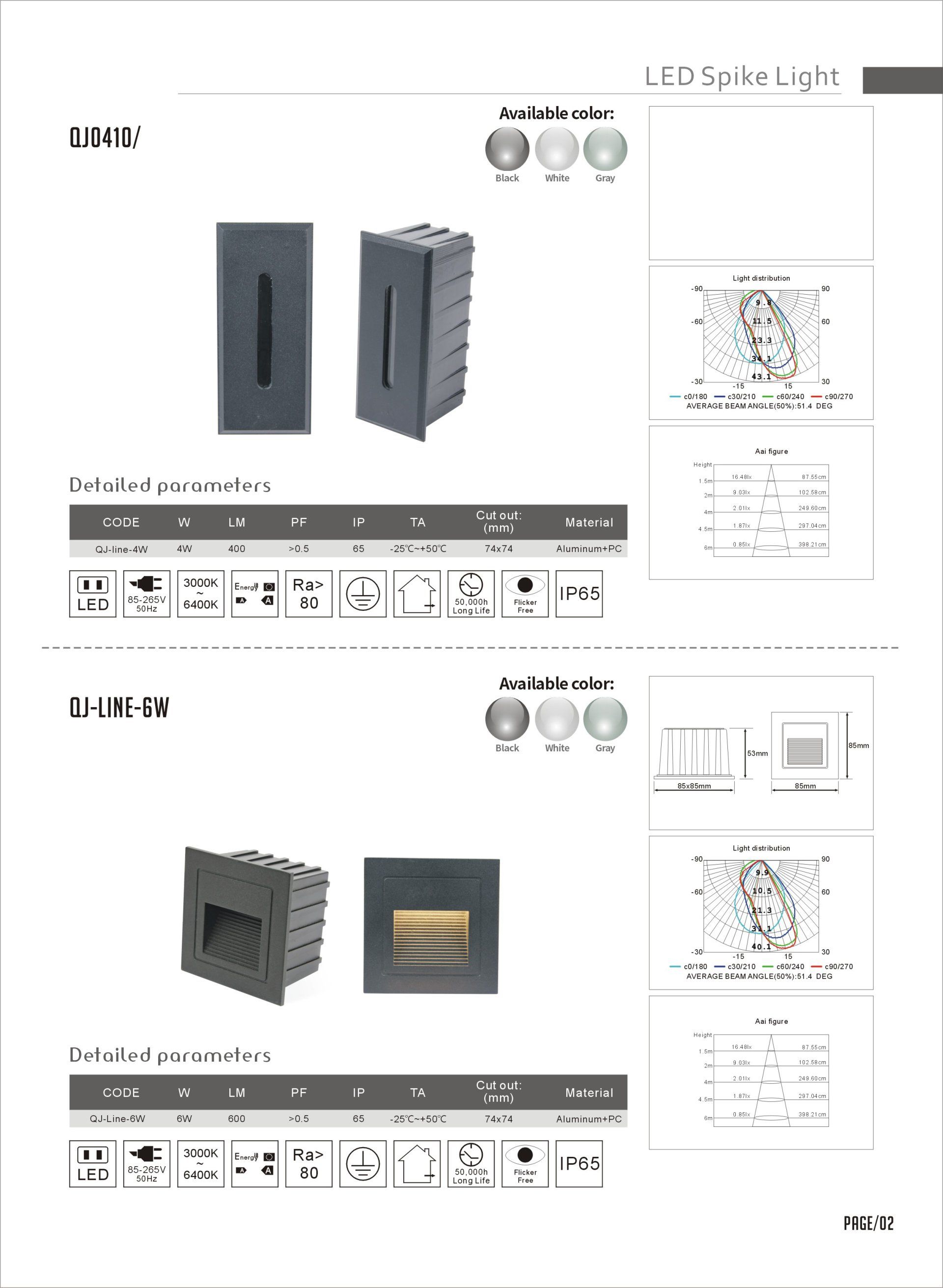 Feel-Lite LED Spike Light