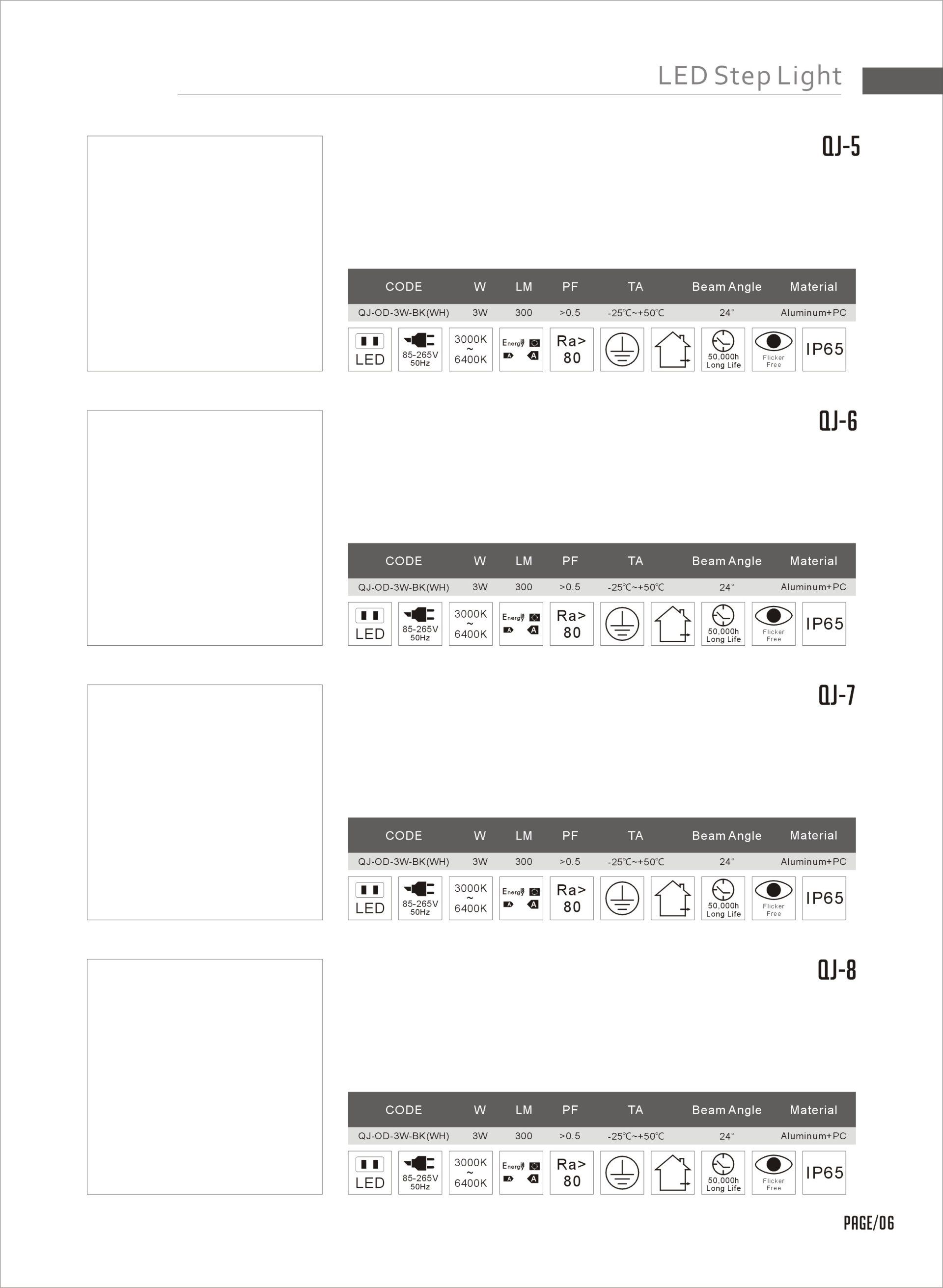 Feel-Lite LED Step Light
