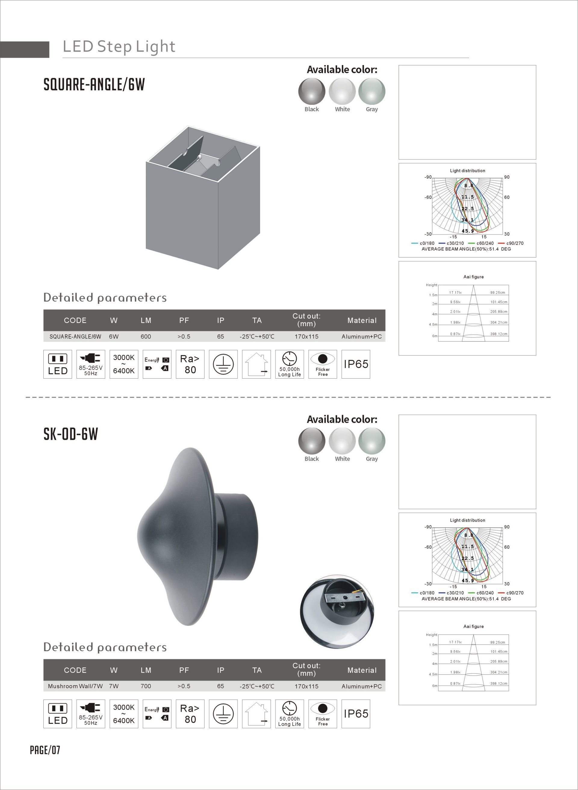 Feel-Lite LED Step Light