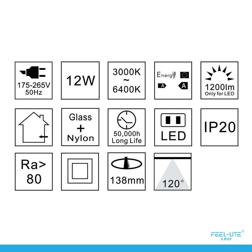 Feel-Lite LED PANEL LIGHT PR150