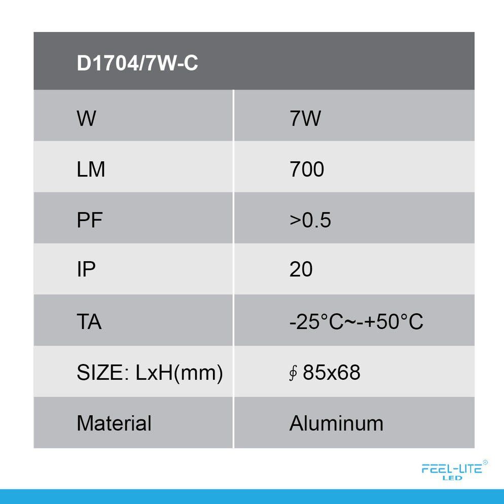 Feel-Lite LED DOWNLIGHT-D1704