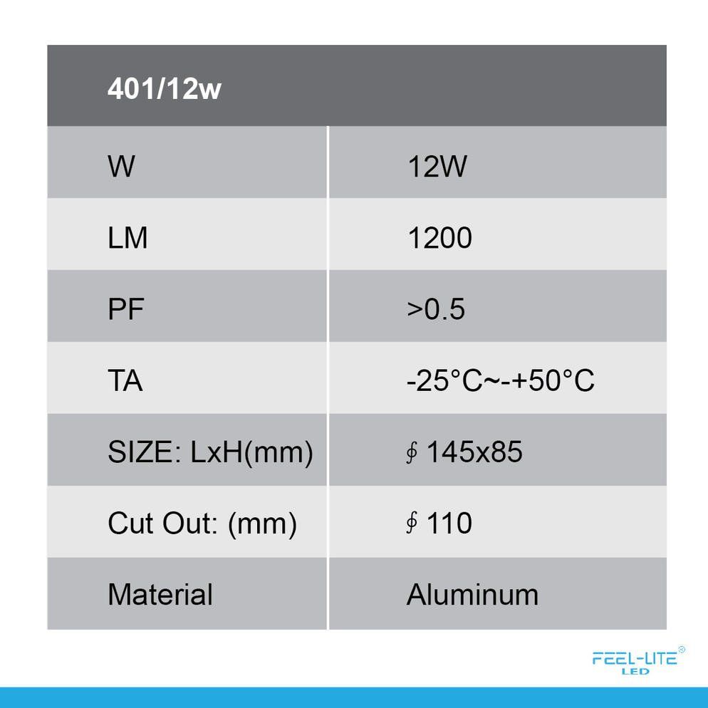 Feel-Lite LED DOWNLIGHT-401