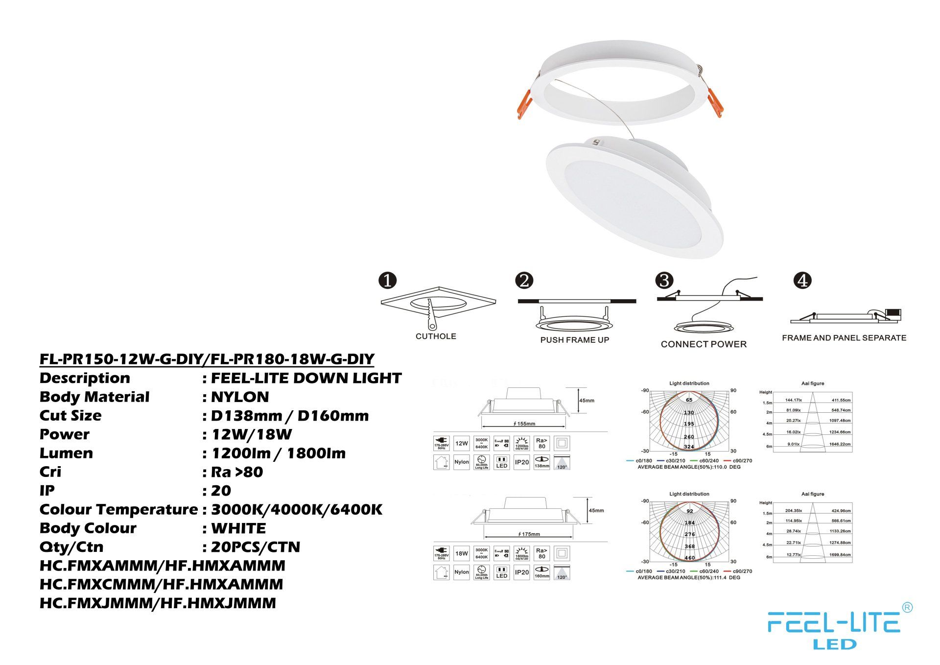 Feel-Lite LED PANEL LIGHT