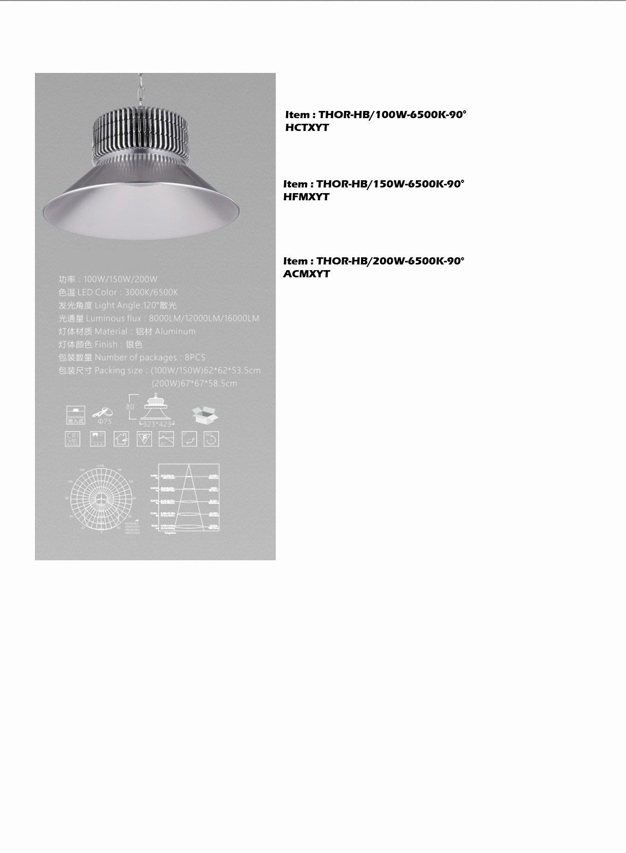 Feel-Lite LED Highbay