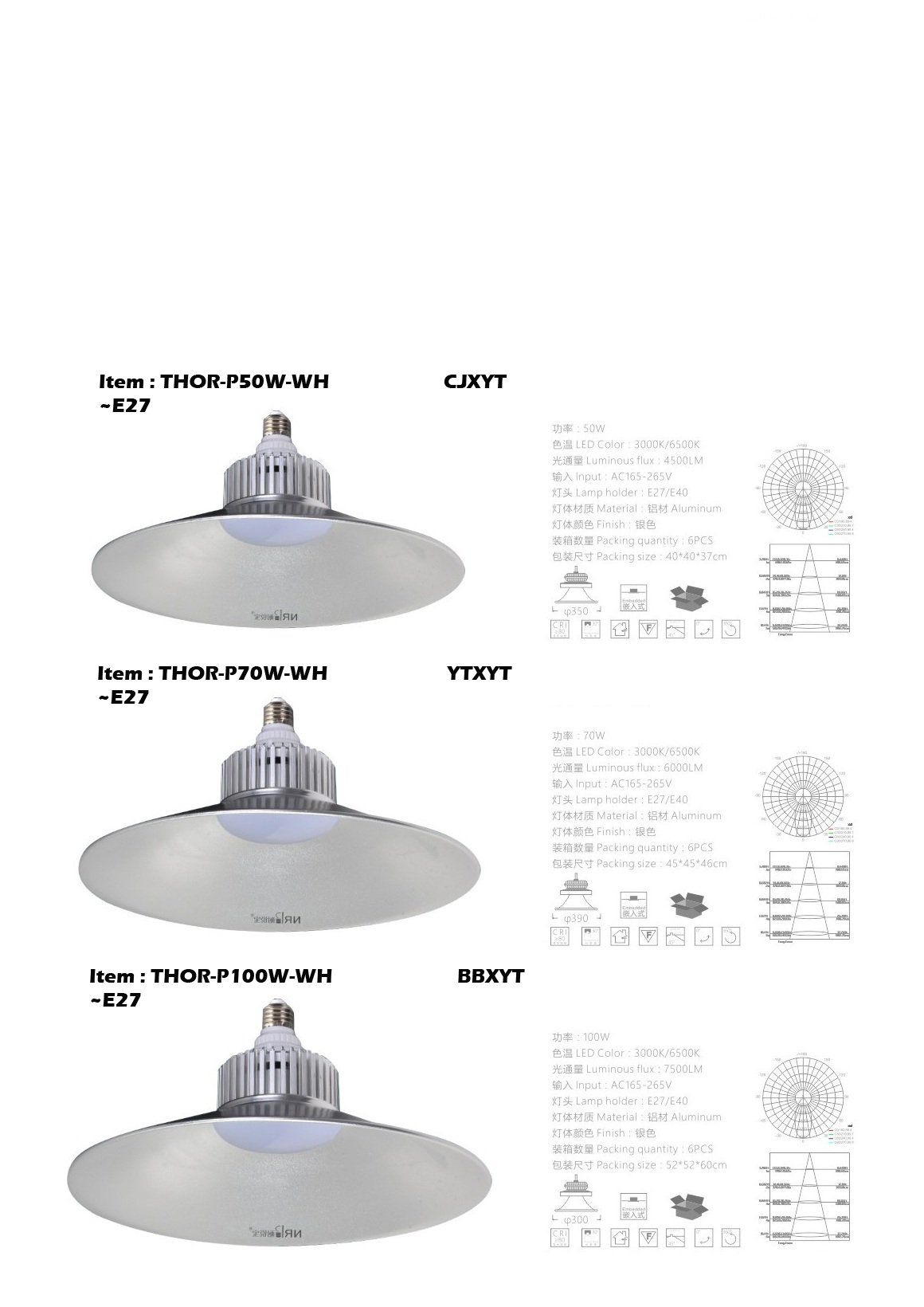 Feel-Lite LED Highbay