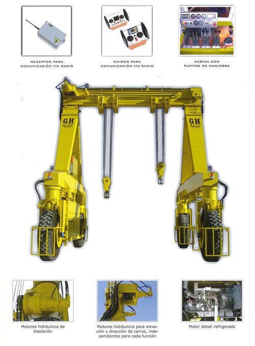 yellow automotive marine gantry