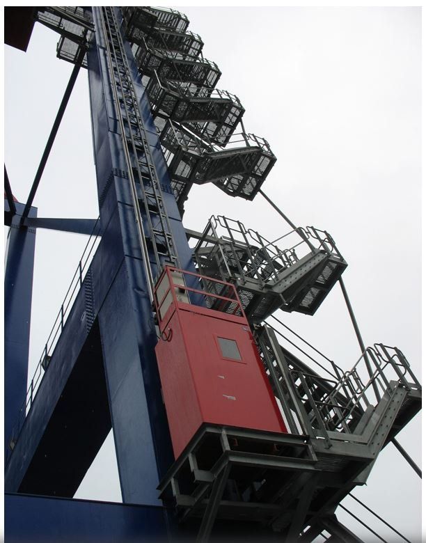 Elevators for Port Gantry