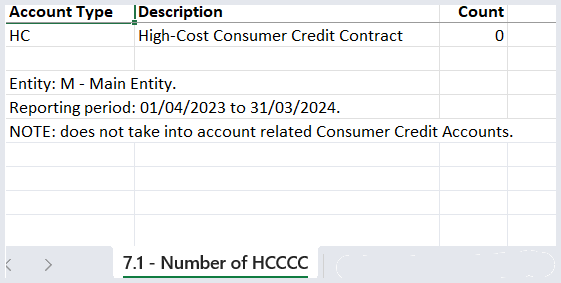 finPOWER Connect HCCC Spreadsheet example