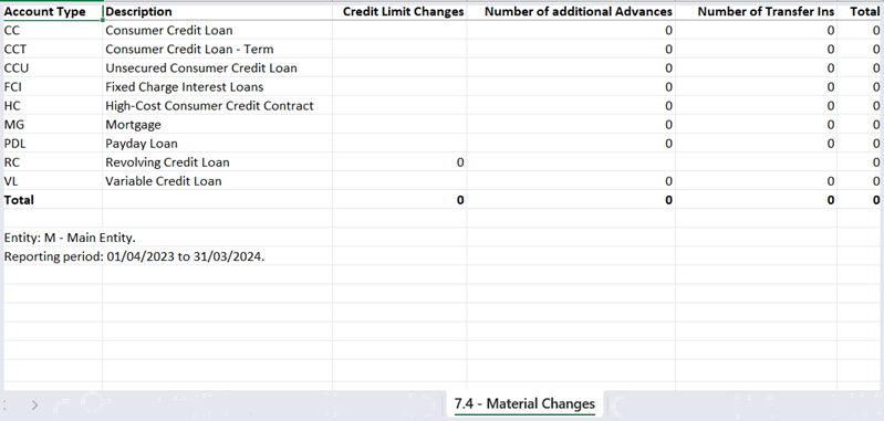 finPOWER Connect Material Changes spreadsheet example
