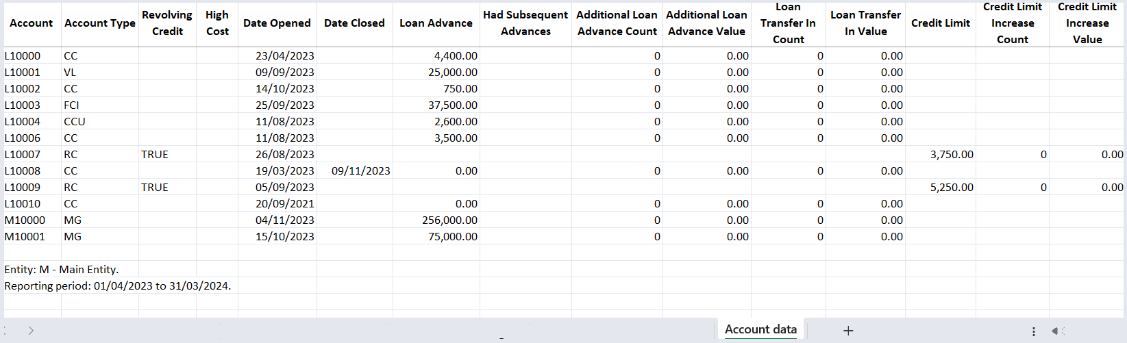 finPOWER Connect Account Data spreadsheet sample