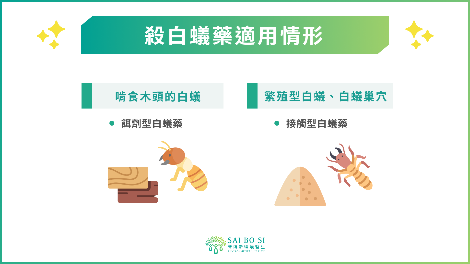 3 大殺白蟻藥適用情形