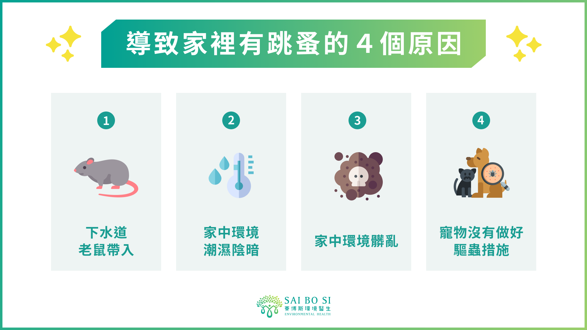 為什麼會有跳蚤