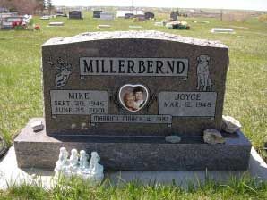 Die & Base Monuments