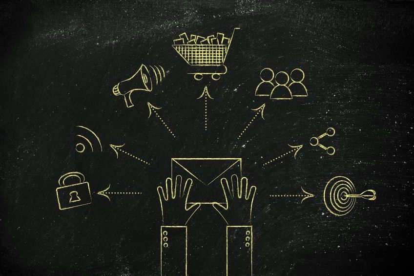 Email marketing dans les Landes