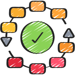 Processus de marketing digital