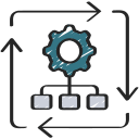 marketing automation