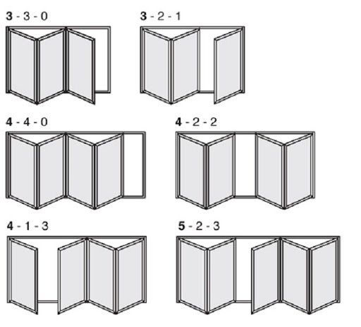 The Pros and Cons of Bi-Fold Doors vs Sliding Doors